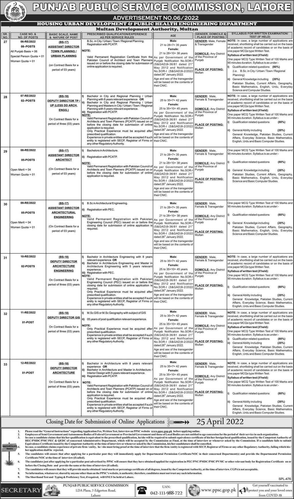 The Latest Govt Jobs 2022 through PPSC