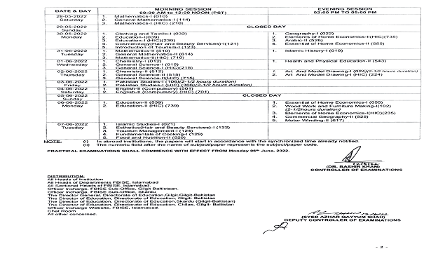 federal Board 2022 Date Sheet