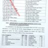 Categories of Appointment under PM Assistance Package /Invalidation Policy PR