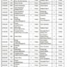 Date Sheet BISE Abbottabad HSSC-I and HSSC-II 2022 Annual Exams (Intermediate 1st Year /2nd Year)