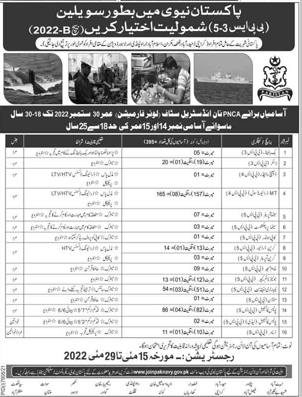 Join Pak Navy as Civilian 2022 BPS-03 to BPS-05