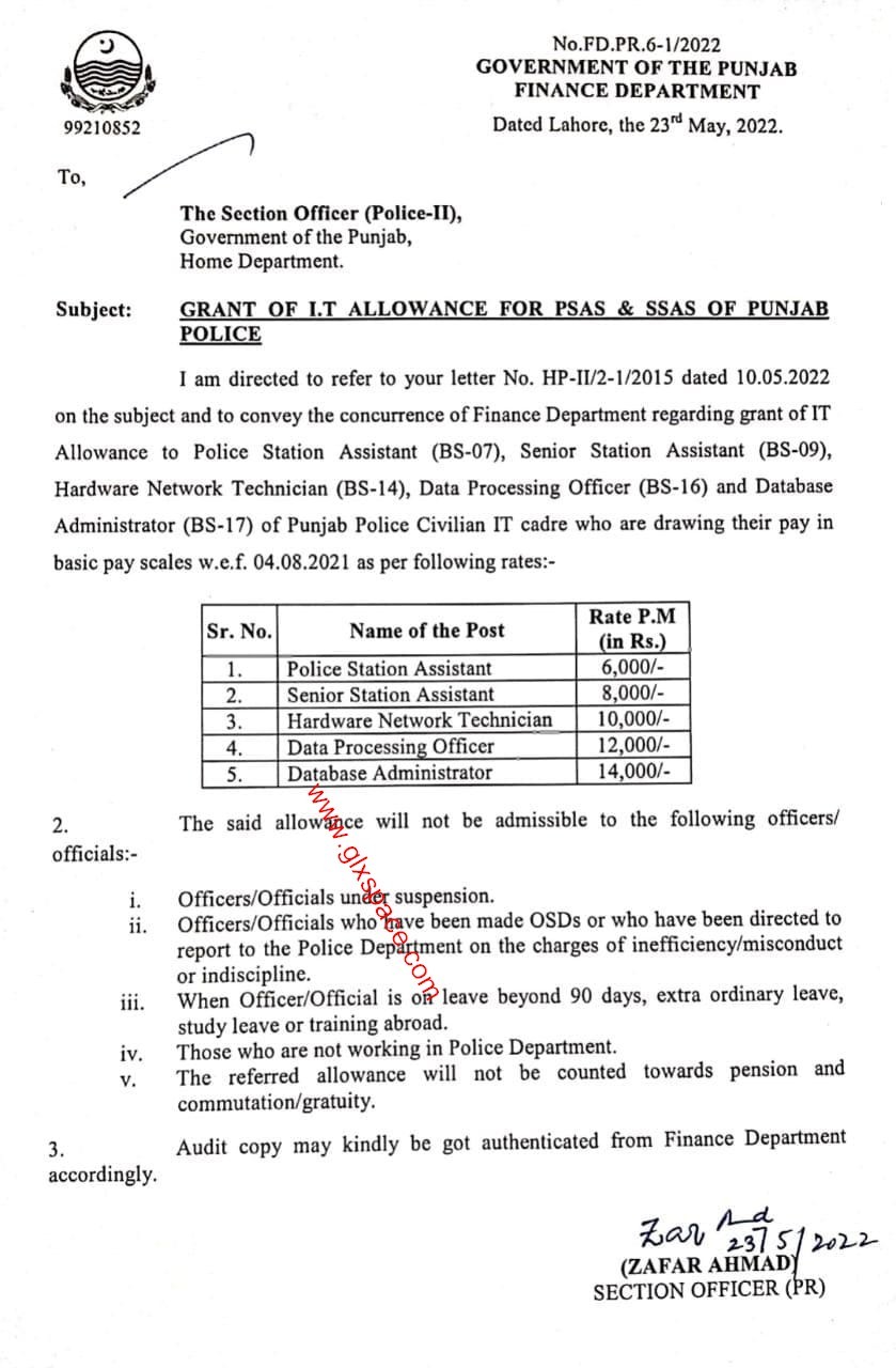 Notification Grant of IT Allowance 2022 for PSAS & SSAS of Punjab Police