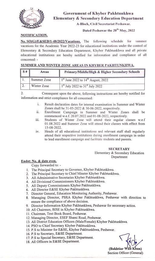 Notification Summer Vacations 2022 KPK