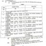 Income Tax Rates 2022-23 for Salaried Persons (Employees) with Slabs