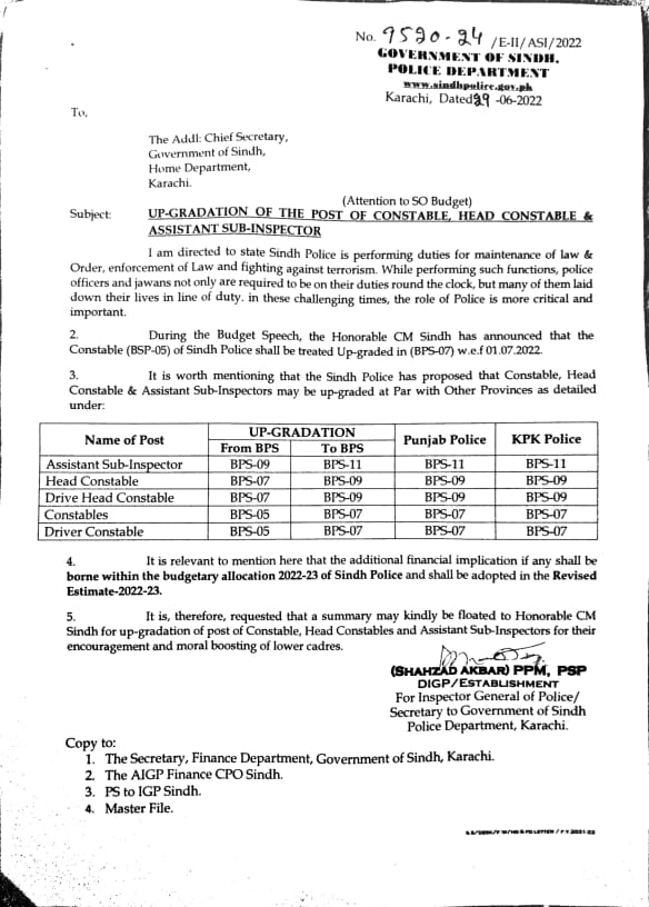 Letter Regarding Upgradation Constables, Head Constables and ASIs Sindh Police