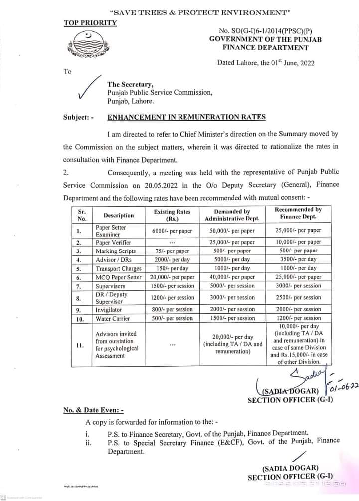 Notification Enhancement Remuneration Rates PPSC Duties