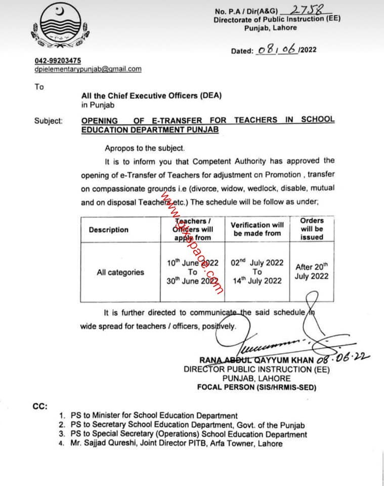 Notification of Opening E-Transfer Posting in SED 2022
