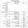 The Latest (Antinarcotics Force) ANF Jobs 2022