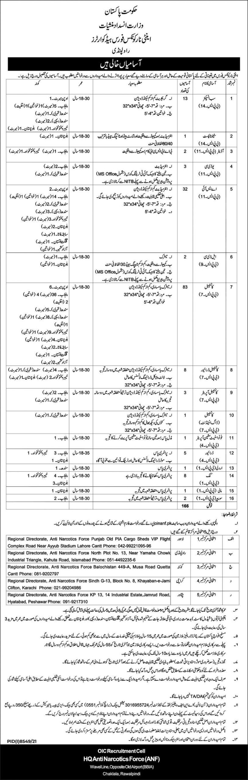 The Latest Antinarcotics Force( ANF) Jobs 2022 