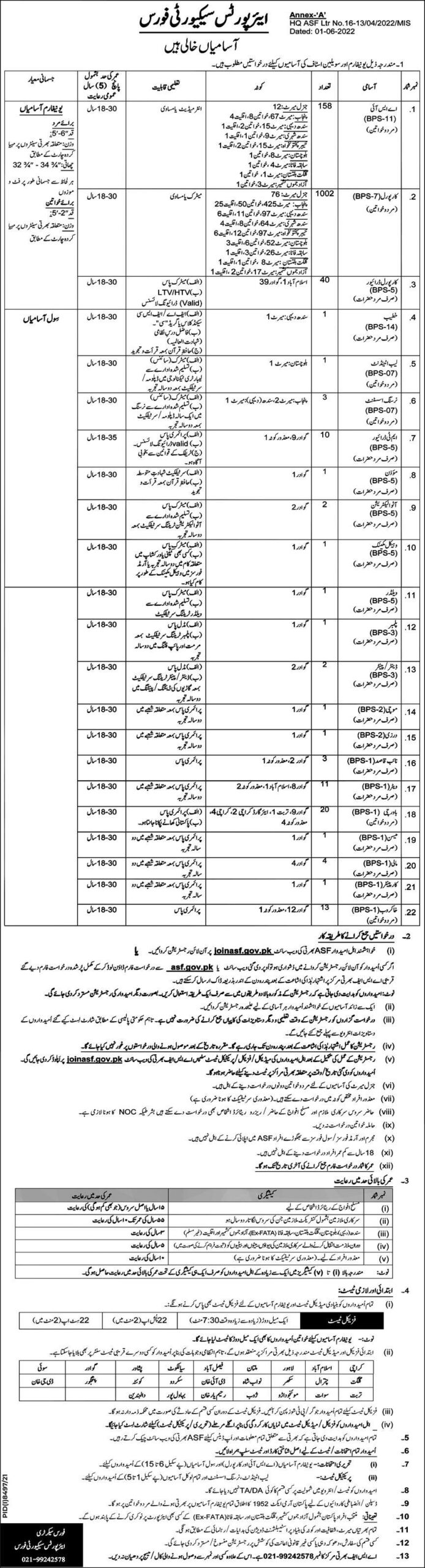 ASF Jobs 2022 | Air Port Security Force Jobs 2022 in Pakistan 2 The Latest Jobs 2022 Airport Security Force (ASF)
