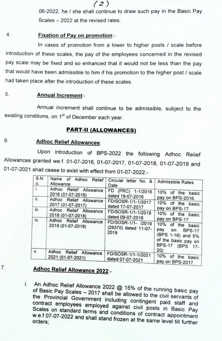 Notification Basic Pay Scales 2022 KPK