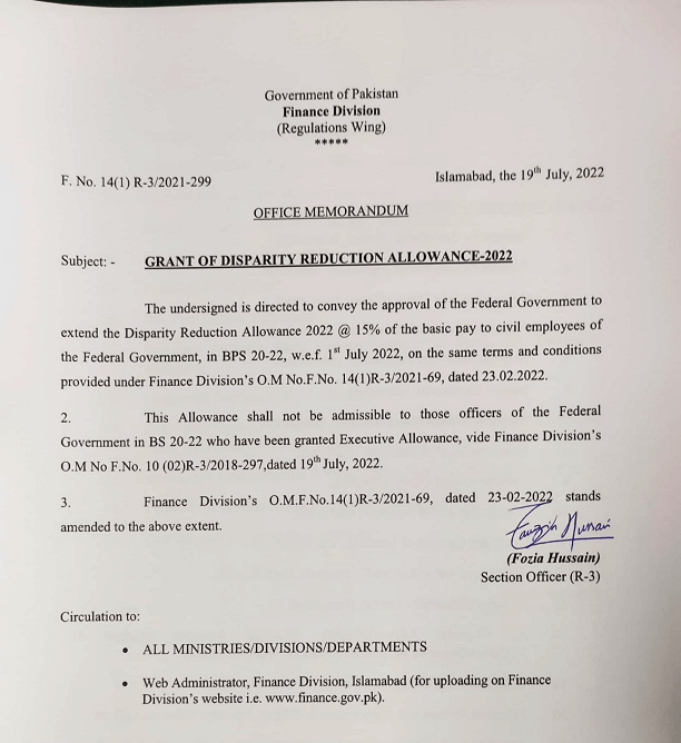 Notification DRA-2022 @ 15% of Running Basic Pay to BPS-20 to 22 Employees