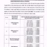 Notification Grant Utility Allowance, Judicial, Field, Special Compensation Allowance Ombudsman