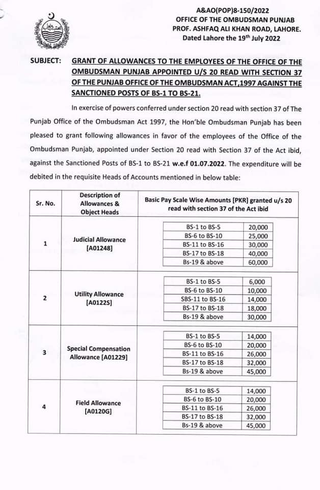 Notification Grant Utility Allowance, Judicial, Field, Special Compensation Allowance Ombudsman