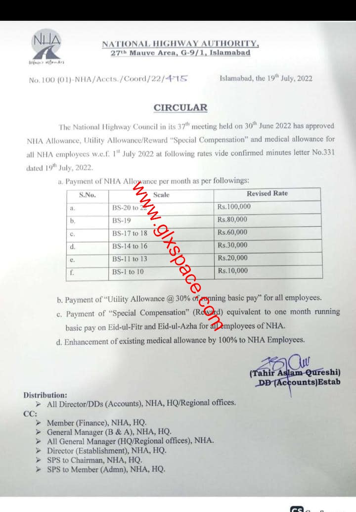 Notification Increase in Medical Allowance, Utility Allowance and NHA Allowance 2022