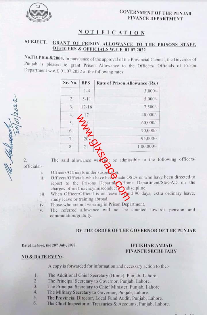 Notification Prison Allowance 2022 Punjab 3000- PM to 100,000- PM