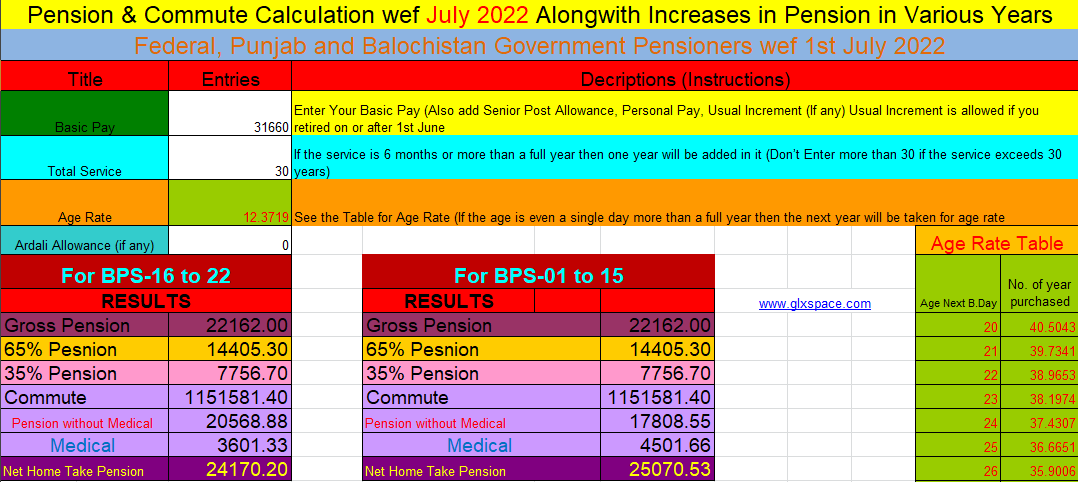 Revised Pension Calculator July 2022