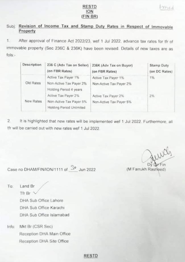Revision of Income Tax and Stamp Duty Rates 2022