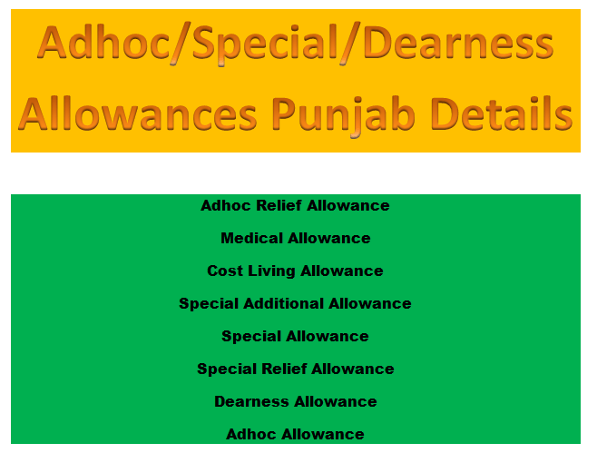 Detail of Allowances Punjab Government Employees Since 1990