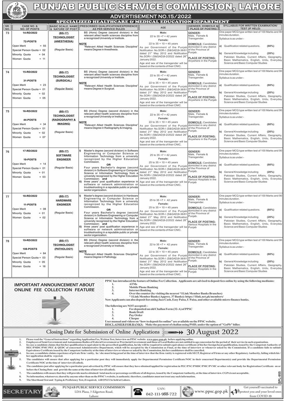 Latest PPSC Vacancies 2022 in Health Department