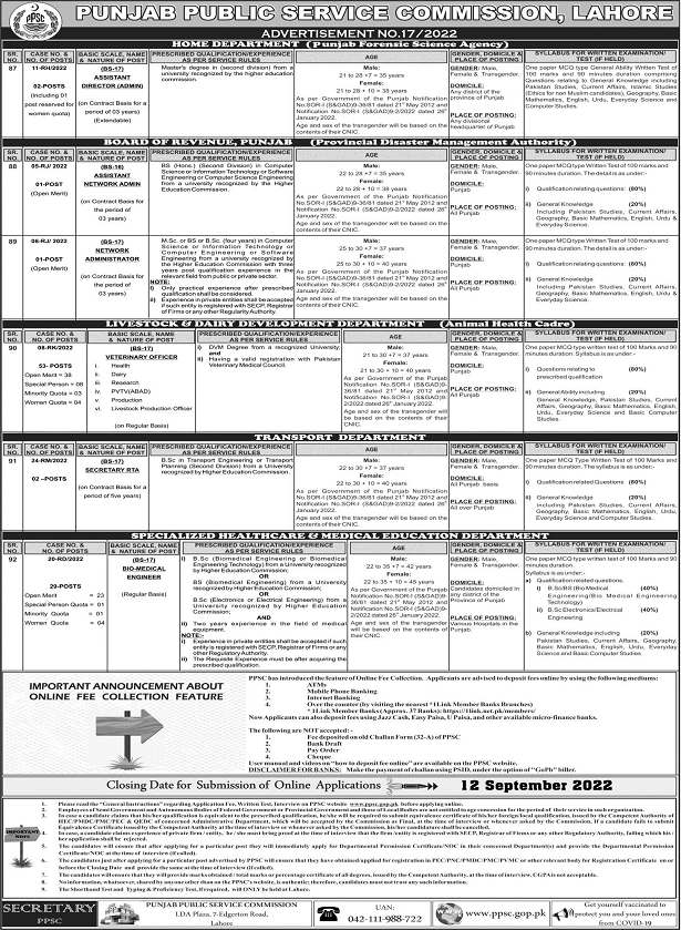 Latest Punjab Public Service Commission (PPSC) Vacancies Sep 2022