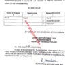 New Division in Punjab Gujrat with three Districts Gujrat, M Bahauddin and Hafizabad