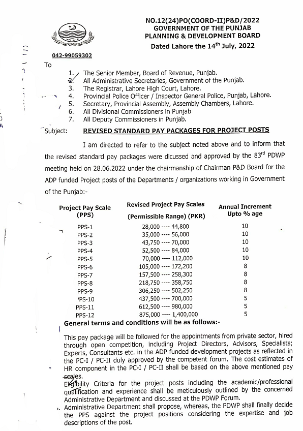 Notification Revised Standard Pay Package 2022 for Project Posts
