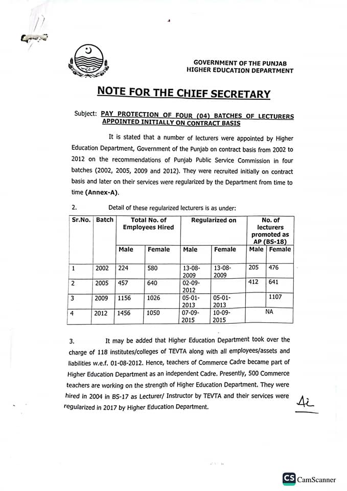 Pay Protection of Four Batches of Lecturers - Note for Chief Secretary