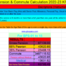 Pension Calculator 2022-23 KPK and Changes in Pension due to Pay Scales 2022