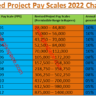 Revised Project Pay Scales 2022 Chart