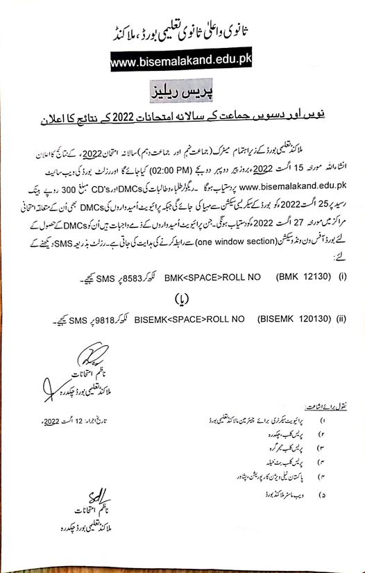 SSC-I and SSC-II Annual Result 2022 BISE Malakand