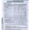 Scheme of Studies Translation of the Holy Quran and Total Marks Punjab