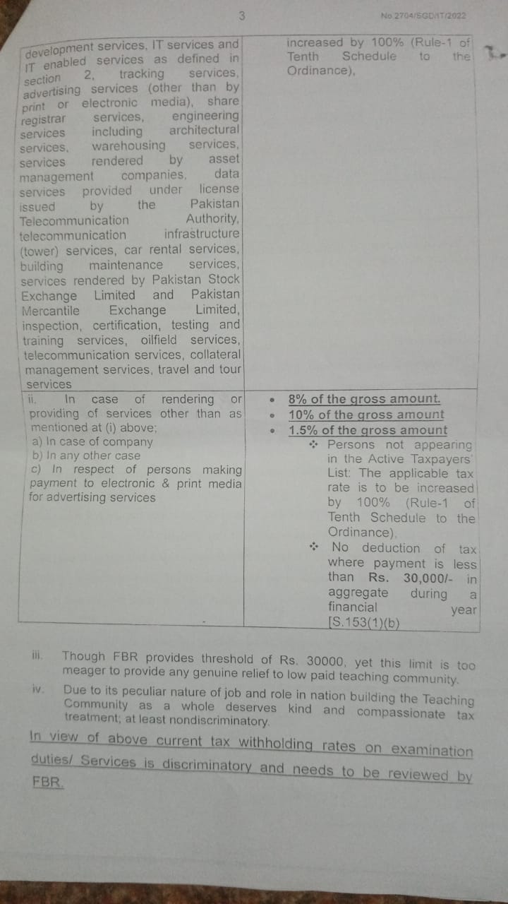 Tax Concession for Teachers 3% tax instead of 10% on Examination Duties and Others