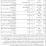 Technical and Non-Technical Staff Vacancies College of EME College Rawalpindi