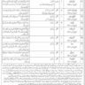 Technical and Non-Technical Staff Govt Jobs EME College Rawalpindi