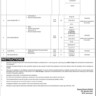 The Latest ECP Government Jobs Aug 2022 (DEO, Assistants and Steno and Class IV)