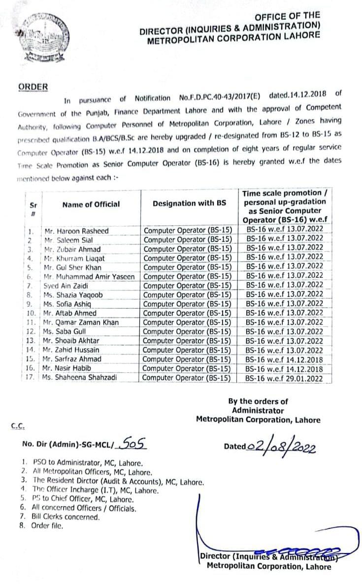 Upgradation/Re-Designation and Time Scale Promotion as Senior Computer Operator BPS-16