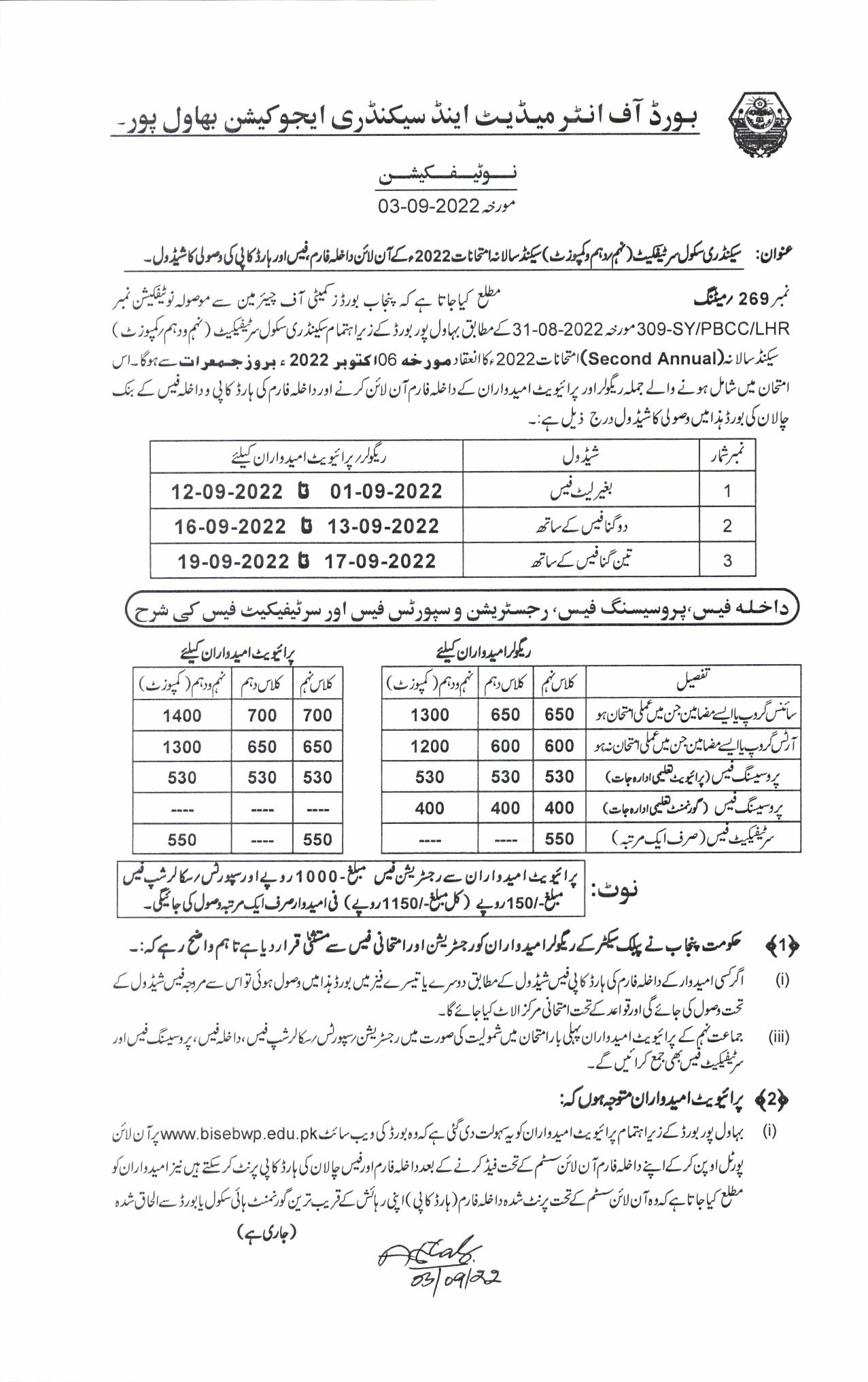 2nd Annual Examination 2022, Schedule Released By BISE, Bahawalpur