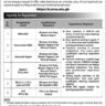 AIOU e-Registration for Part Time Tutors / Resource Persons