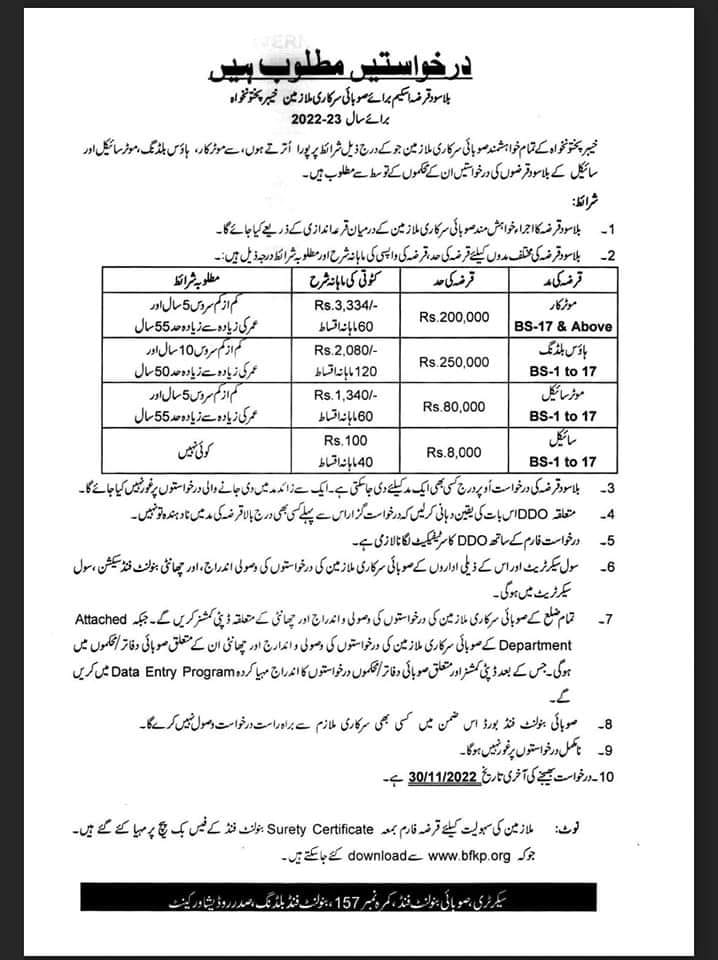 Interest-Free Loan Scheme 2022-23 KPK Govt. Servants