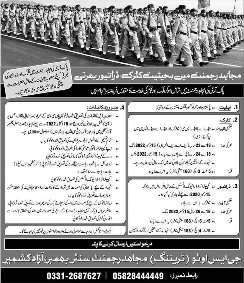 Latest Pak Army Jobs in Mujahid Regiment 2022