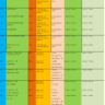 NEW GOVERNMENT JOBS BY PPSC SEPTEMBER 2022