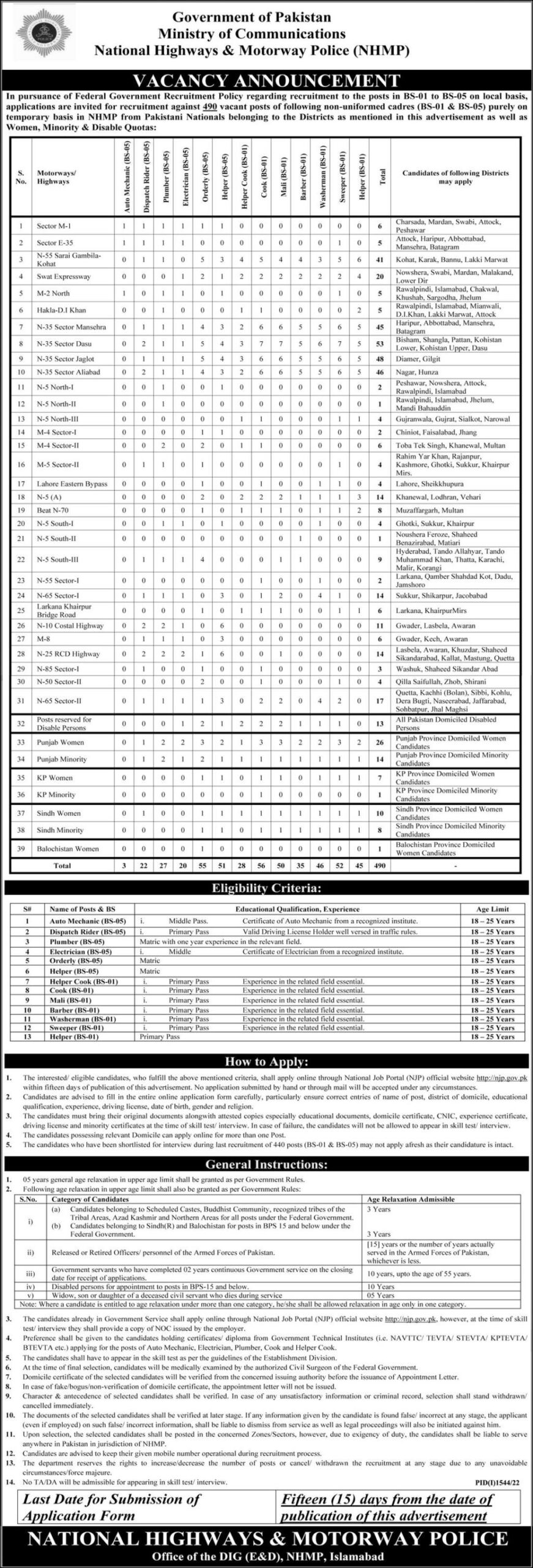 National Highway & Motorway Police (NHMP) Announces 490 Vacancies