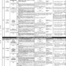 PPSC Vacancies Advertisement No. 21 2022