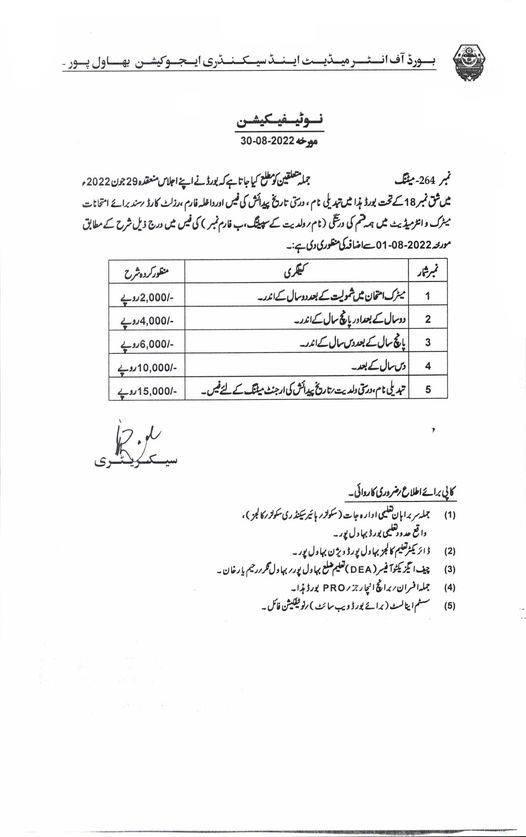 Revised Fees 2022 for Change of Name, Father Name, DOB, B Form BISE Bahawalpur