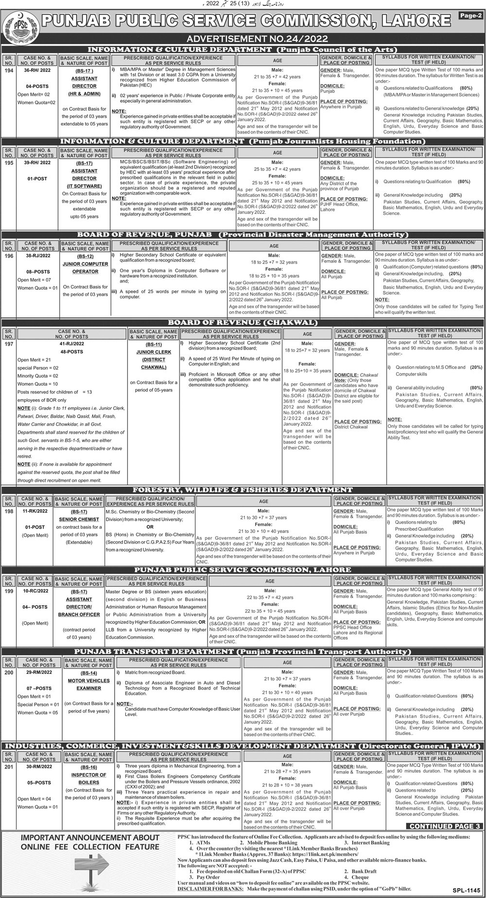 The Latest PPSC Government Jobs 2022