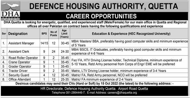 Career Opportunity in Defence Housing Authority (DHA) Quetta