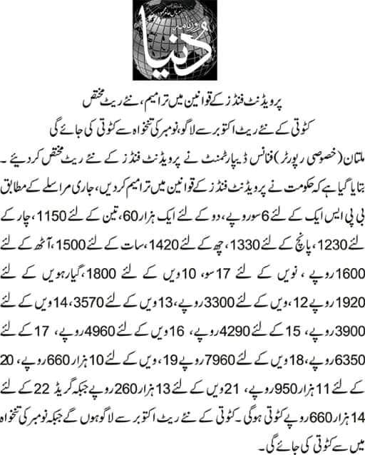 General Provident Fund Punjab 2022 Rates