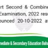 Inter Result HSSC Part II & Combined BISE Bahawalpur