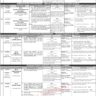 Latest PPSC Vacancies Advertisement BPS-12 to BPS-17